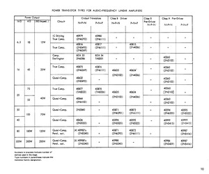 2N6320.pdf