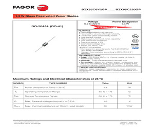 BZX85C9V1GP AMP.pdf