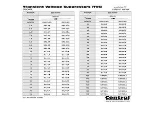 SA5.0A.pdf