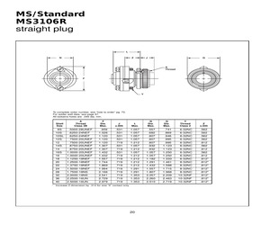 MS3100A14S-6P.pdf
