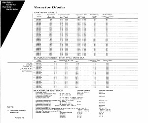 1N5139ACO.pdf