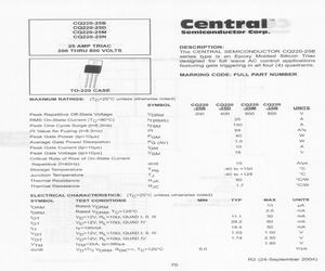 CQ220-25MLEADFREE.pdf