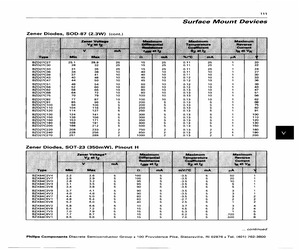 BZX84C22TRL.pdf