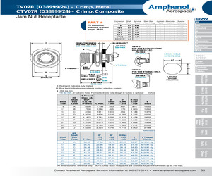 D38999/24FE6SB.pdf