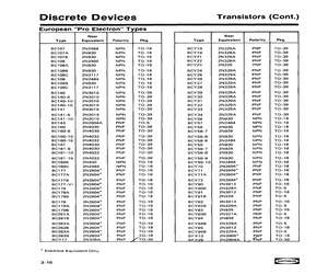 BC179B.pdf