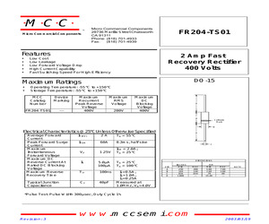 FR204-TS01-BP.pdf