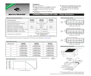 CR0603-FX-10R0ELF.pdf