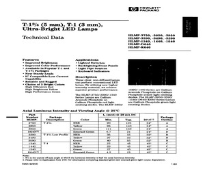 HLMP-3590-OPTION-002.pdf