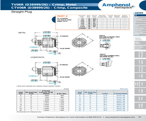 D38999/26FG35SA.pdf