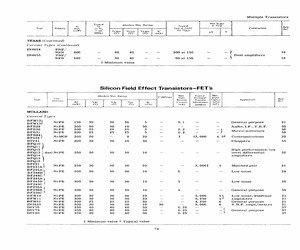 BSV81.pdf