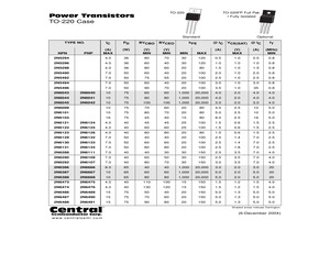 2N6386LEADFREE.pdf