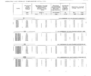 1N4001G.pdf