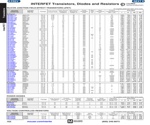 2N4220.pdf