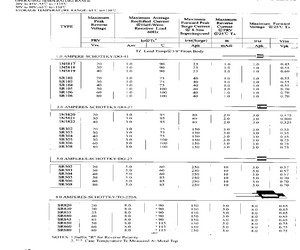 SR3030.pdf