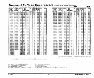 1.5KE180CA-13.pdf