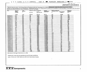 1N5231B.pdf