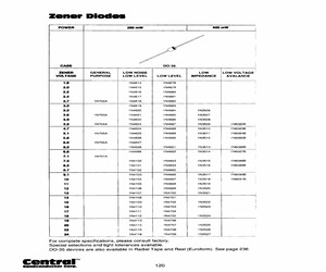 1N4688TR-RECU.pdf