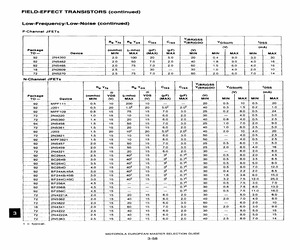 2N4220.pdf