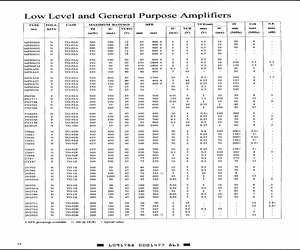 2N929A.pdf