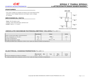 ZPD12.pdf