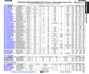 LM3404MA/NOPB.pdf