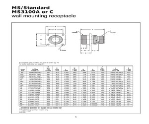 MS3100A14S-6PW.pdf