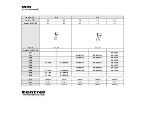 2N1599ALEADFREE.pdf