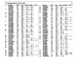 74HCT540DB.pdf