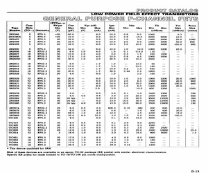 2N2386.pdf