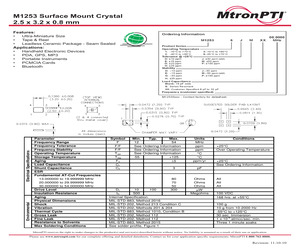 M12531DDFREQ3.pdf