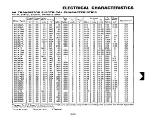 BC212A.pdf