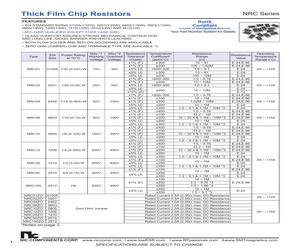 LM7301IM5XNOPB.pdf