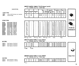 BD244A.pdf