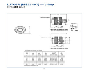 MS27467T21B35SA.pdf