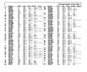 CD74HC126E.pdf