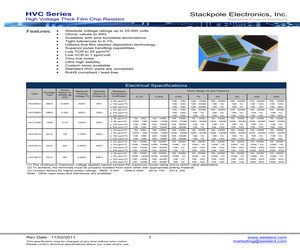 HVCB0603DBD165K.pdf