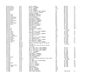 BF259G.pdf