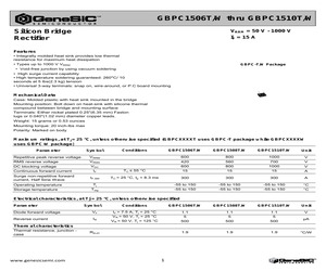 GBPC1506W.pdf