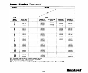 1N6010BTR-RMCU.pdf