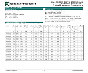 JANTX1N4977US.pdf