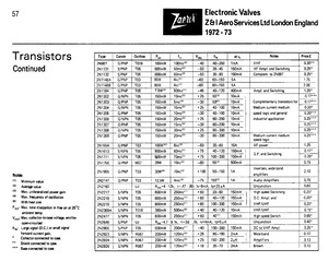 2N1308.pdf