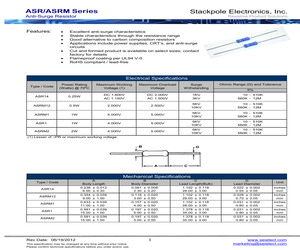 ASR1JA110R.pdf