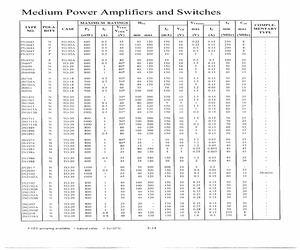 2N2193A.pdf