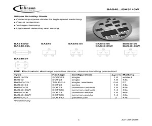 BAS40-06-T&R.pdf