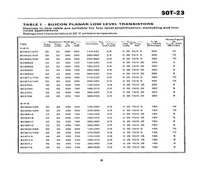 BCX70H.pdf