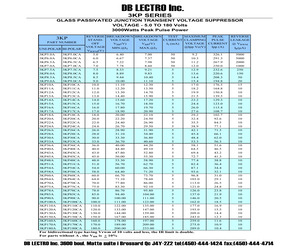 3KP11CA.pdf