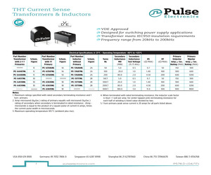 PE-51687NL.pdf