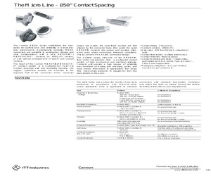 M83513/04-D03NM2.pdf