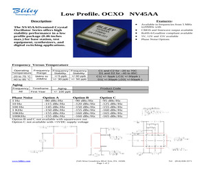 NVG45AAADD2CBFREQ.pdf