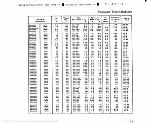 2N6285.pdf